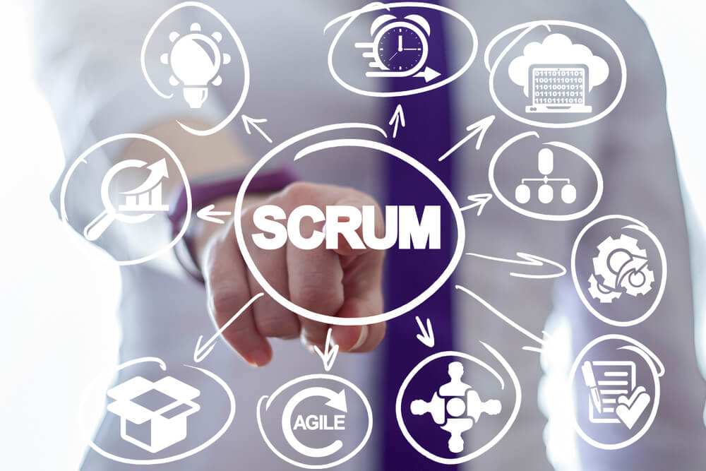 Gestão Ágil de Projetos com SCRUM - NA PRÁTICA